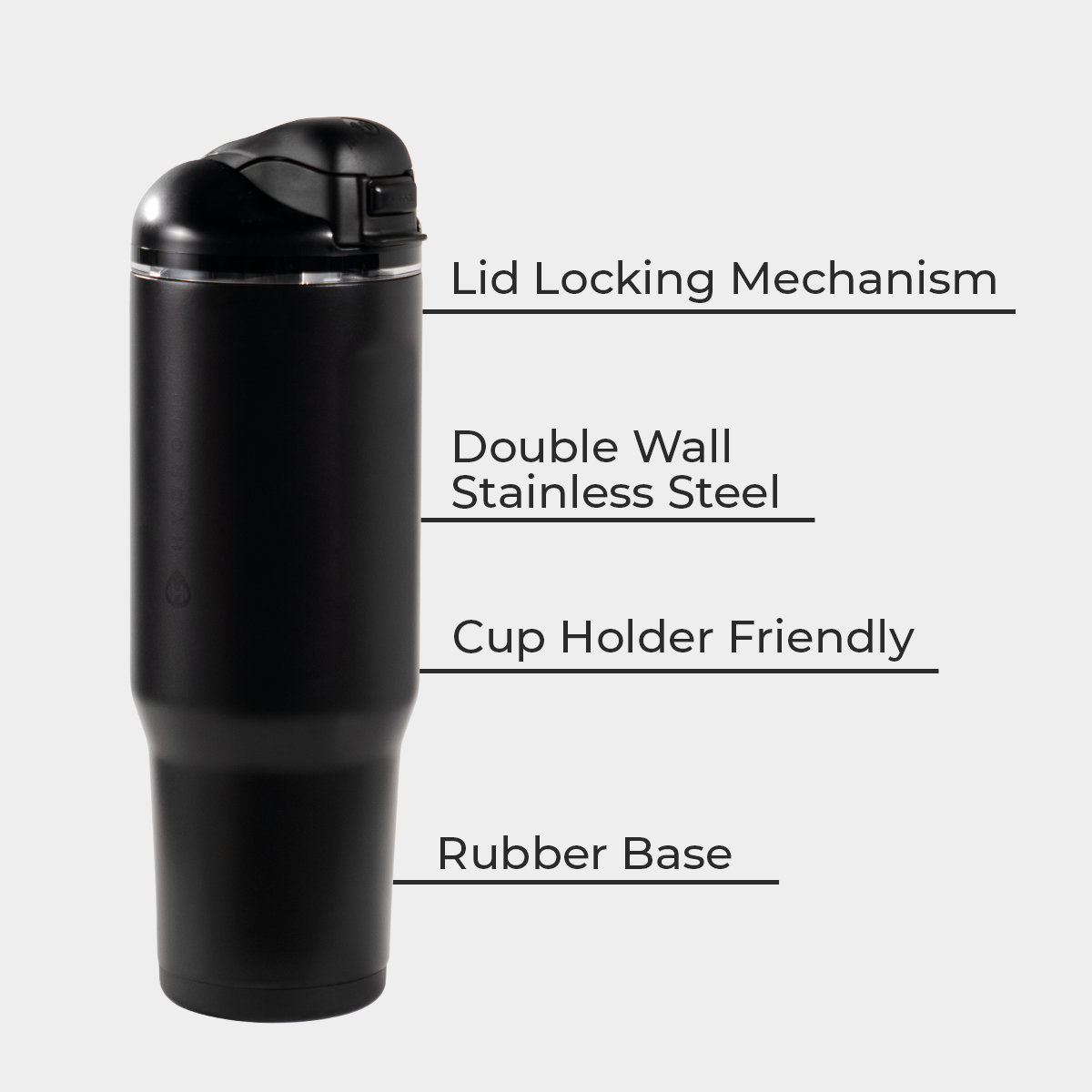 black-32oz-946ml-t3 Ease32-Black-WPI-4.png