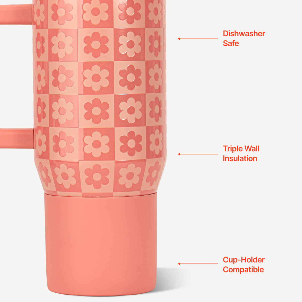 daisy-checkers-20oz-592ml-m8 TRVL20-DaisyChecker-3-WPI.png