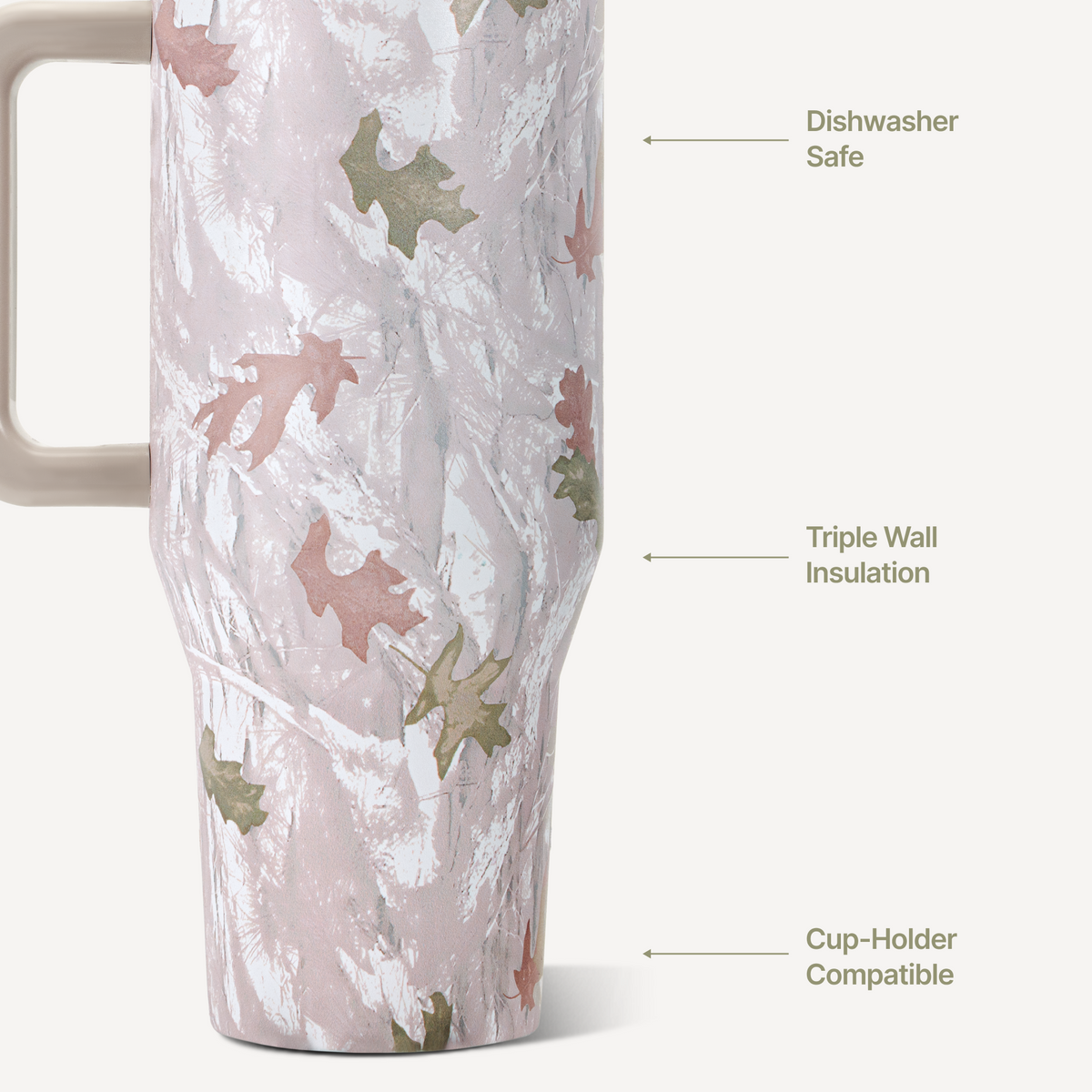 camo-32oz-946ml-e4 TRVL32-Camo-3-WPI.png