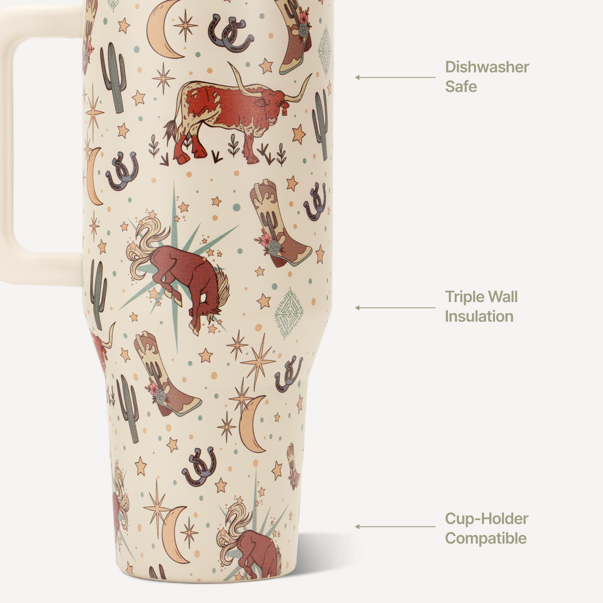 rodeo-32oz-946ml-s1 TRVL32-Rodeo-3-WPI.png